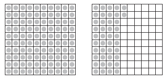 Page 170 Chapter 8 Class 6th Non-Rationalised NCERT 2019-20